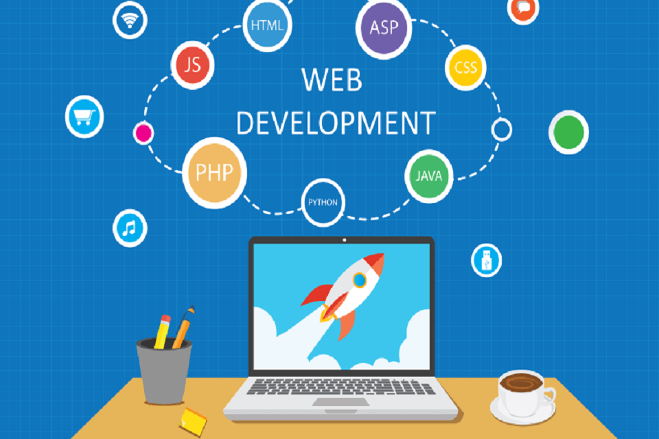 Why web development is important