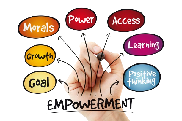 Empowering Business Growth