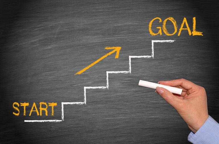 Driving Conversions and Achieving Goals