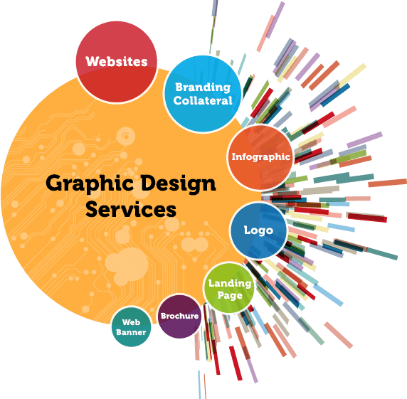 Graphic Design