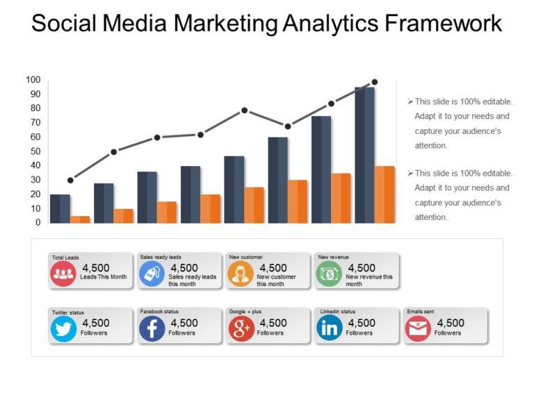 social_media_marketing_analytics