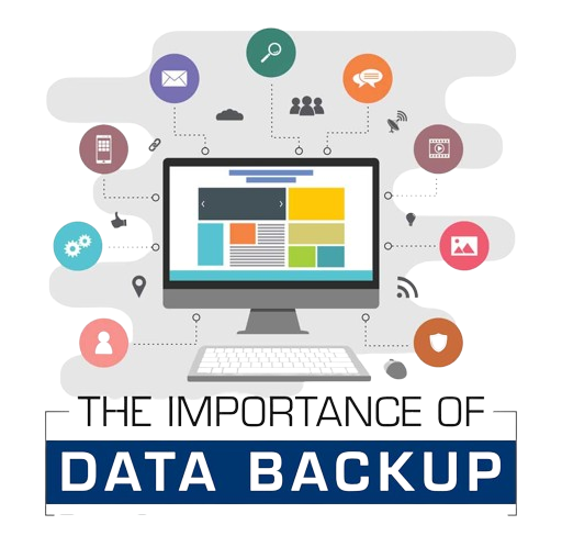 The import of data backup