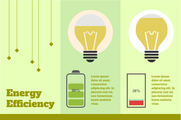 energy-efficiency-