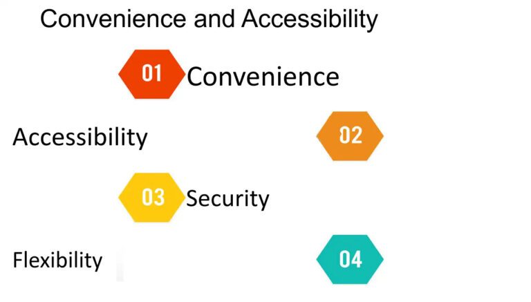 Enhanced Accessibility and Convenience