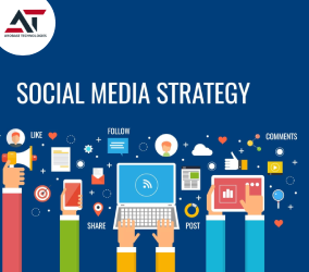 Social Media Marketing Strategies for 2024