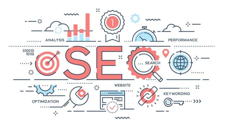 Understanding SEO