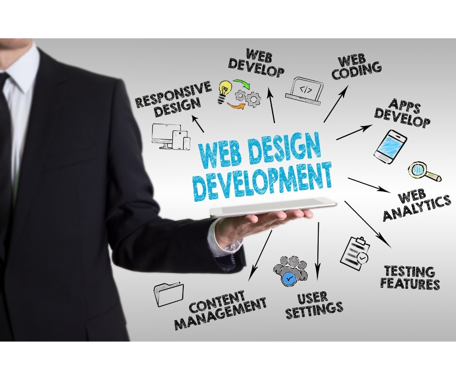 Web-Development