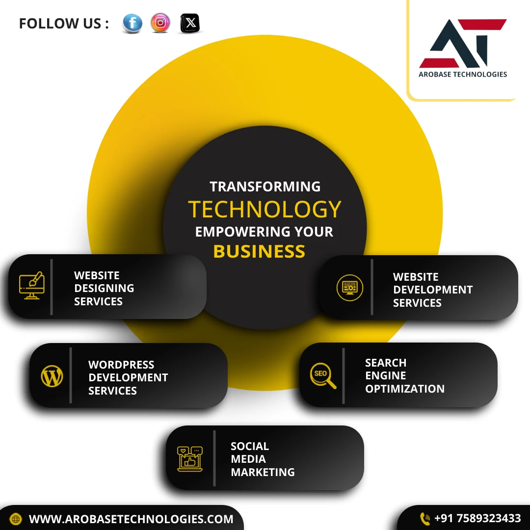 tranforming-technology-empowering-your-bussiness