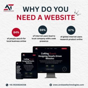 WHY DO YOU NEED A WEBSITE